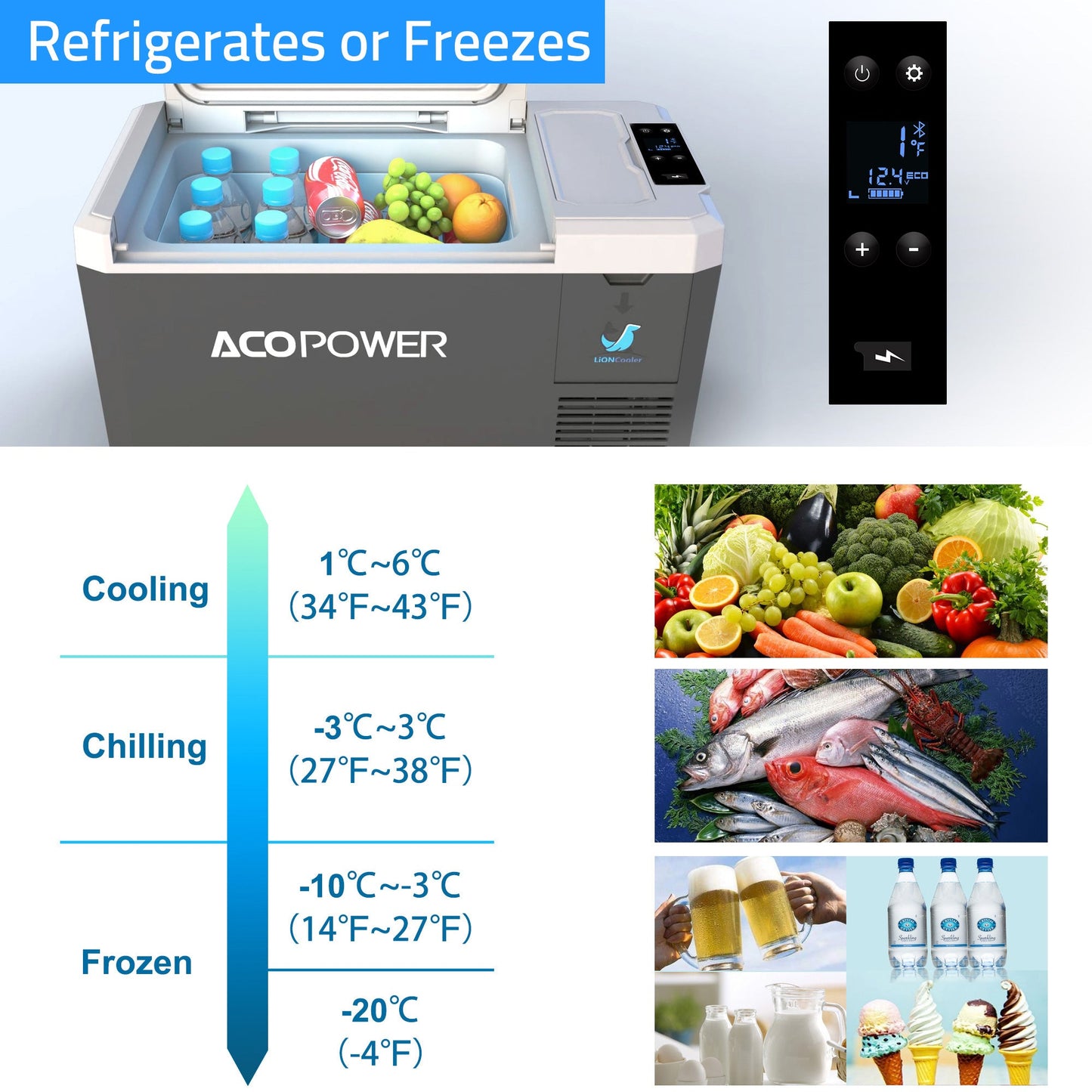LiONCooler Mini Solar Powered Car Fridge Freezer, 19 Quarts