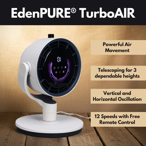 EdenPURE TurboAIR Fan with digital display on white base shown with product feature text on wooden surface background