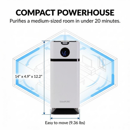 EdenPURE® G9 5-Stage Air Purifier