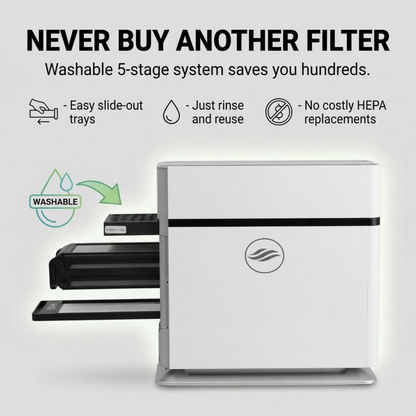 EdenPURE® G9 5-Stage Air Purifier