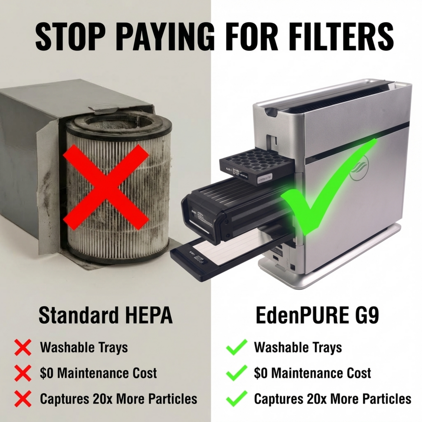 EdenPURE® G9 5-Stage Air Purifier