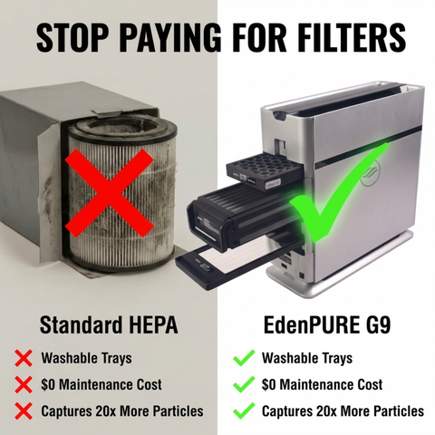 EdenPURE® G9 5-Stage Air Purifier