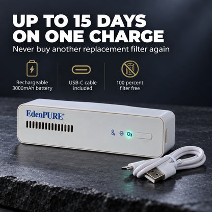Cordless EdenPURE Thunderstorm Refrigerator Air Purifier with rechargeable 3000mAh battery, USB-C cable, and filter-free design.
