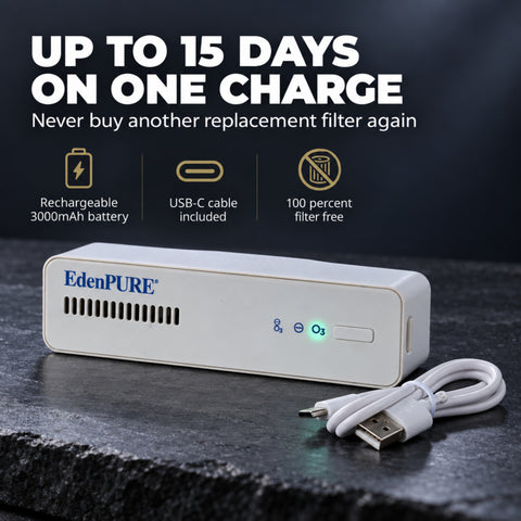 Cordless EdenPURE Thunderstorm Refrigerator Air Purifier with rechargeable 3000mAh battery, USB-C cable, and filter-free design.
