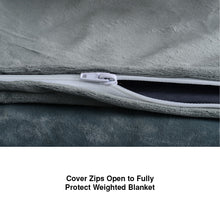 Load image into Gallery viewer, EdenPURE Weighted Calming Blanket Zipper

