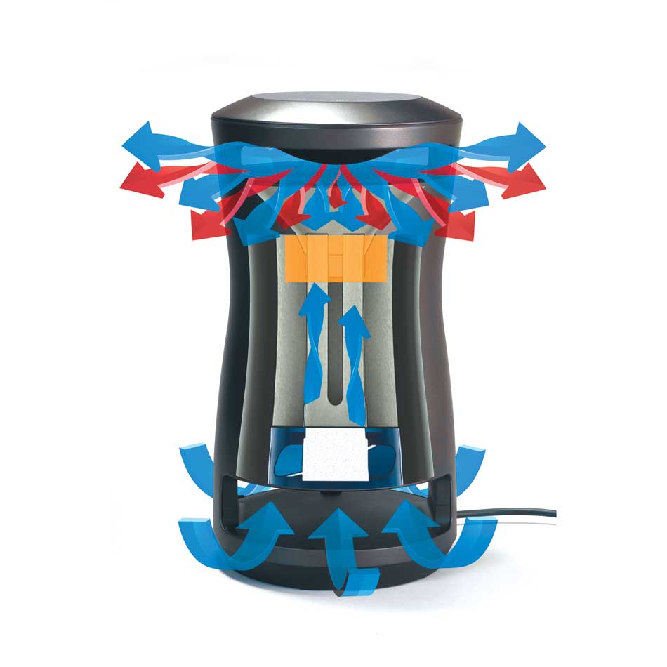 Diagram of EdenPURE 360 Super Climater heater airflow showing blue cool air intake and red warm air output arrows
